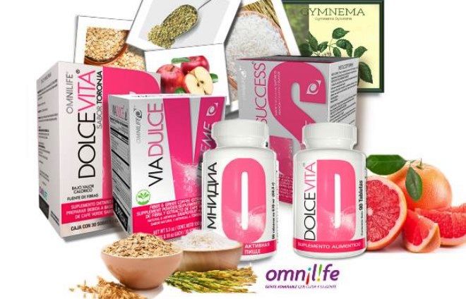 The Wellness and Health Blog | OMNILIFE Products United States